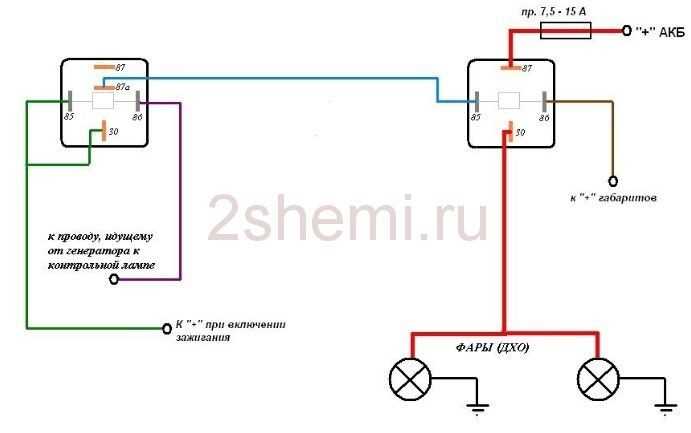 Устранение возможных проблем после установки антенны