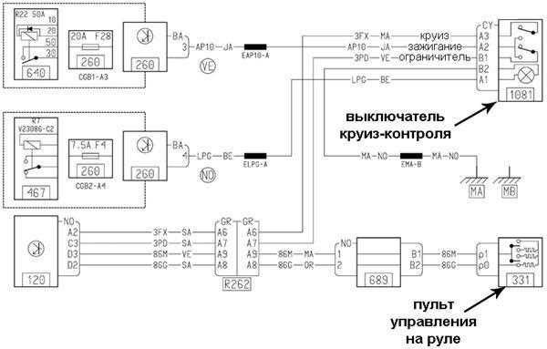 Подключение блока управления круиз контролем к штатной электронике