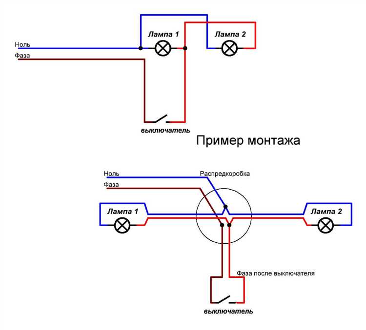 Проверка электропроводки перед подключением углового светильника