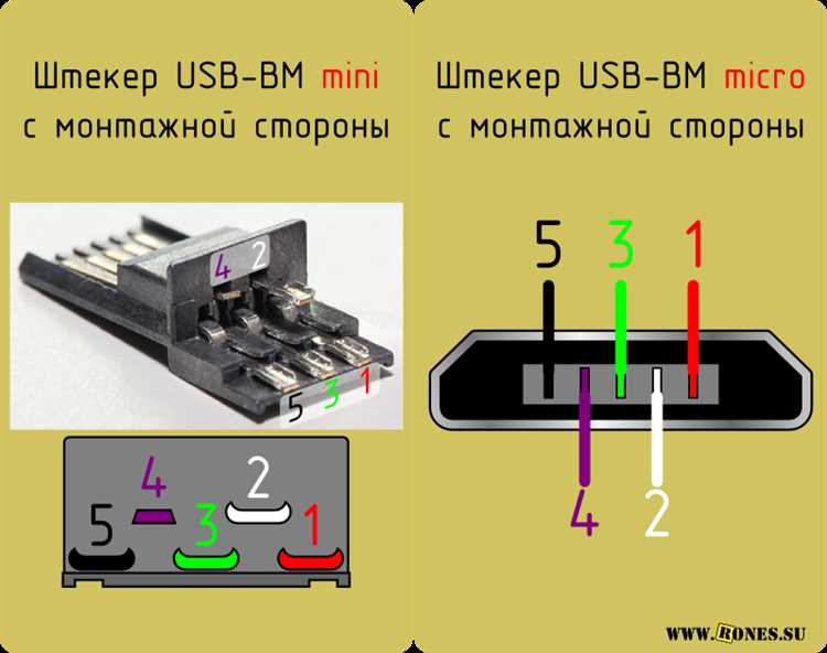 Как определить модель микросхемы USB по маркировке на плате