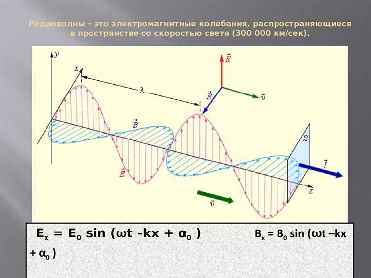 Какие радиоволны длиннее фм лм ам Какие радиоволны длиннее фм лм ам