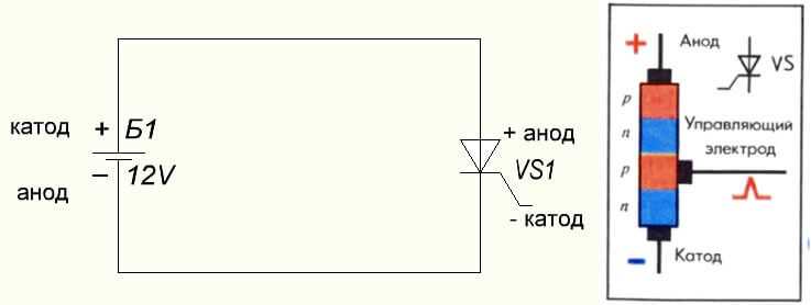 Методы защиты от перенапряжений в цепях анодного питания