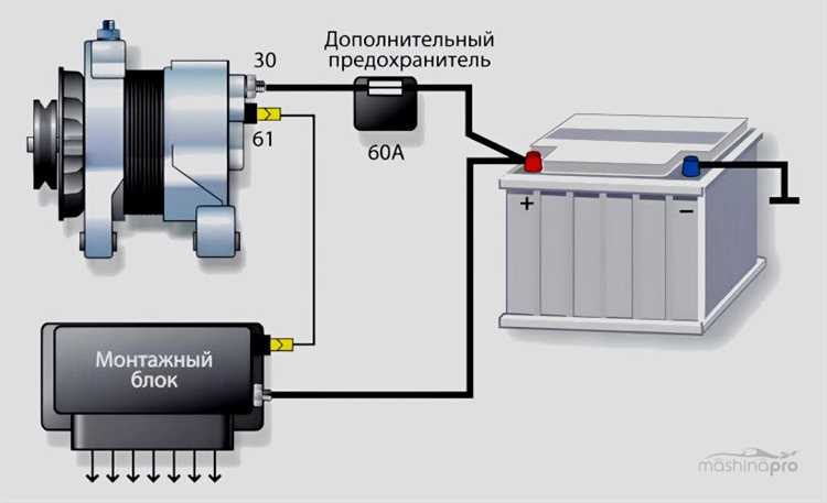 Особенности зарядки AGM и гелевых аккумуляторов 60 Ач