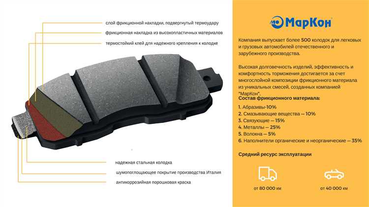 Колодки тормозные ceed jd какие лучше Колодки тормозные ceed jd какие лучше