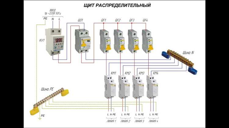 Основные изменения в интерфейсе и настройках проекта