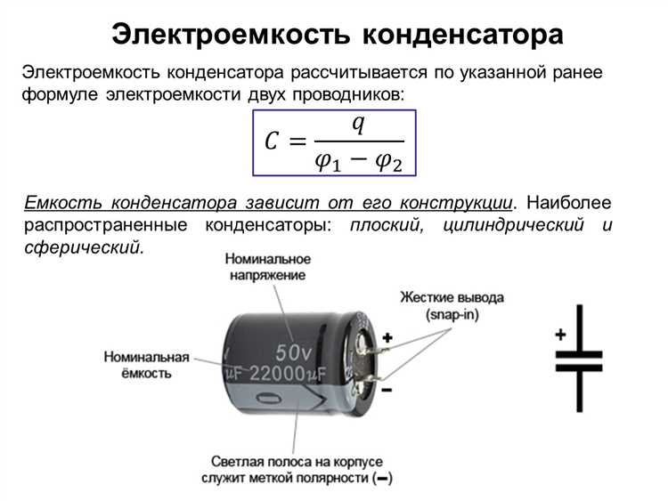 Почему керамические конденсаторы показывают завышенные значения при малых напряжениях