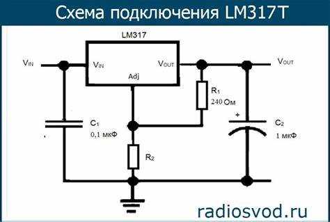Необходимые инструменты и подготовка рабочего места