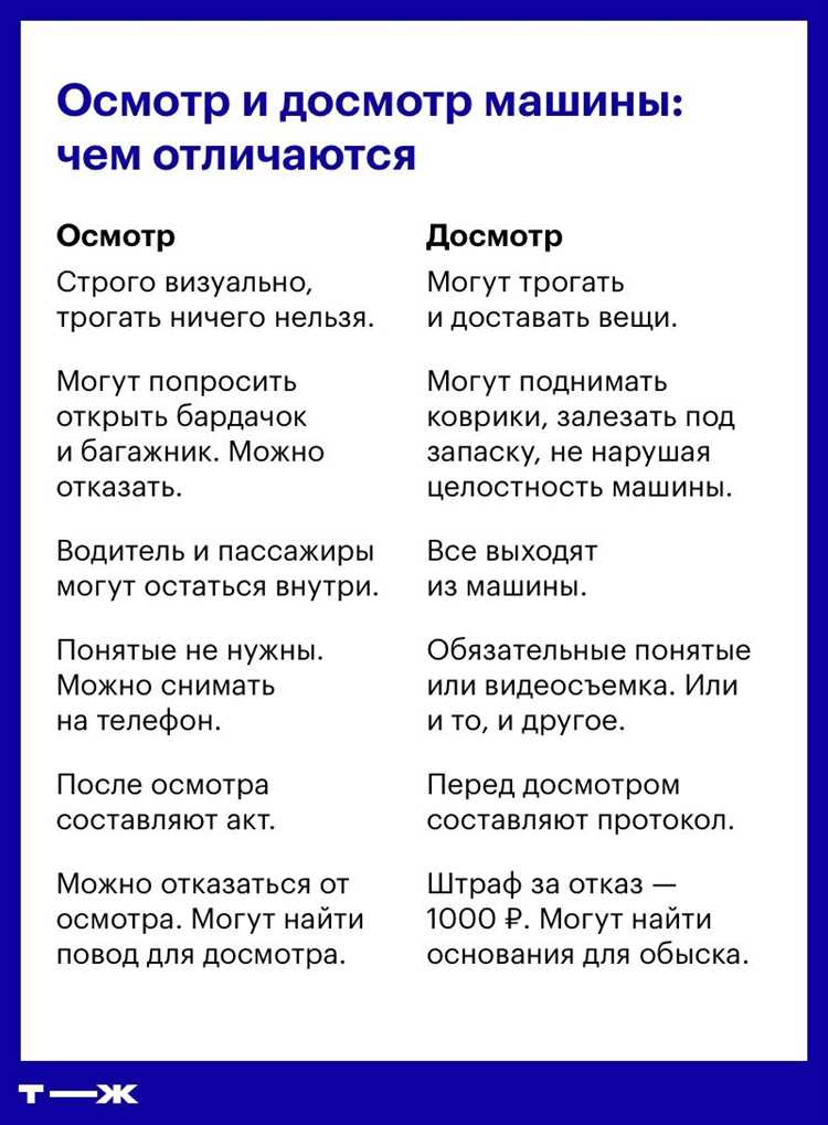 Осмотр и досмотр в чем разница