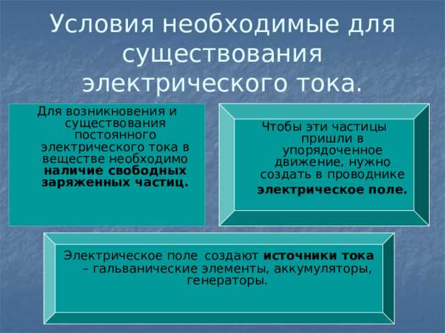 Откуда берутся электроны в электрическом токе Откуда берутся электроны в электрическом токе
