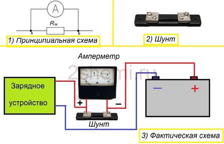 Влияние перегрева аккумулятора на работу зарядного устройства