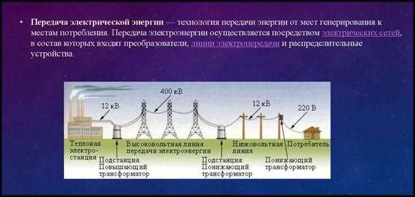 Сравнение однофазных и трехфазных линий по уровню потерь