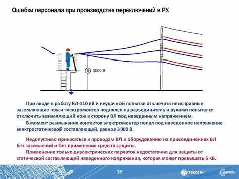 Как измерить реальные потери напряжения в квартире мультиметром