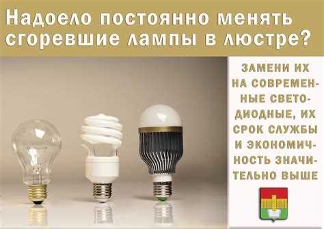 Влияние высокой влажности и температуры на работу люминесцентных ламп
