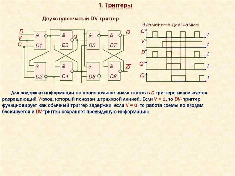 Какие проблемы решает вторая ступень при передаче данных между тактовыми доменами