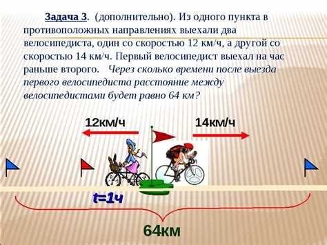 Как аэродинамика велосипеда и экипировки меняет скорость