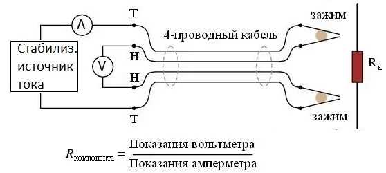 Сбой в электронной системе стабилизации что это