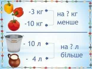Как сохранить результаты конвертации для дальнейшего использования