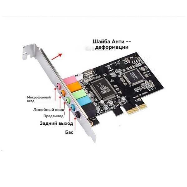 Влияние бренда на стоимость звуковых карт: ASUS, Creative, Focusrite и другие