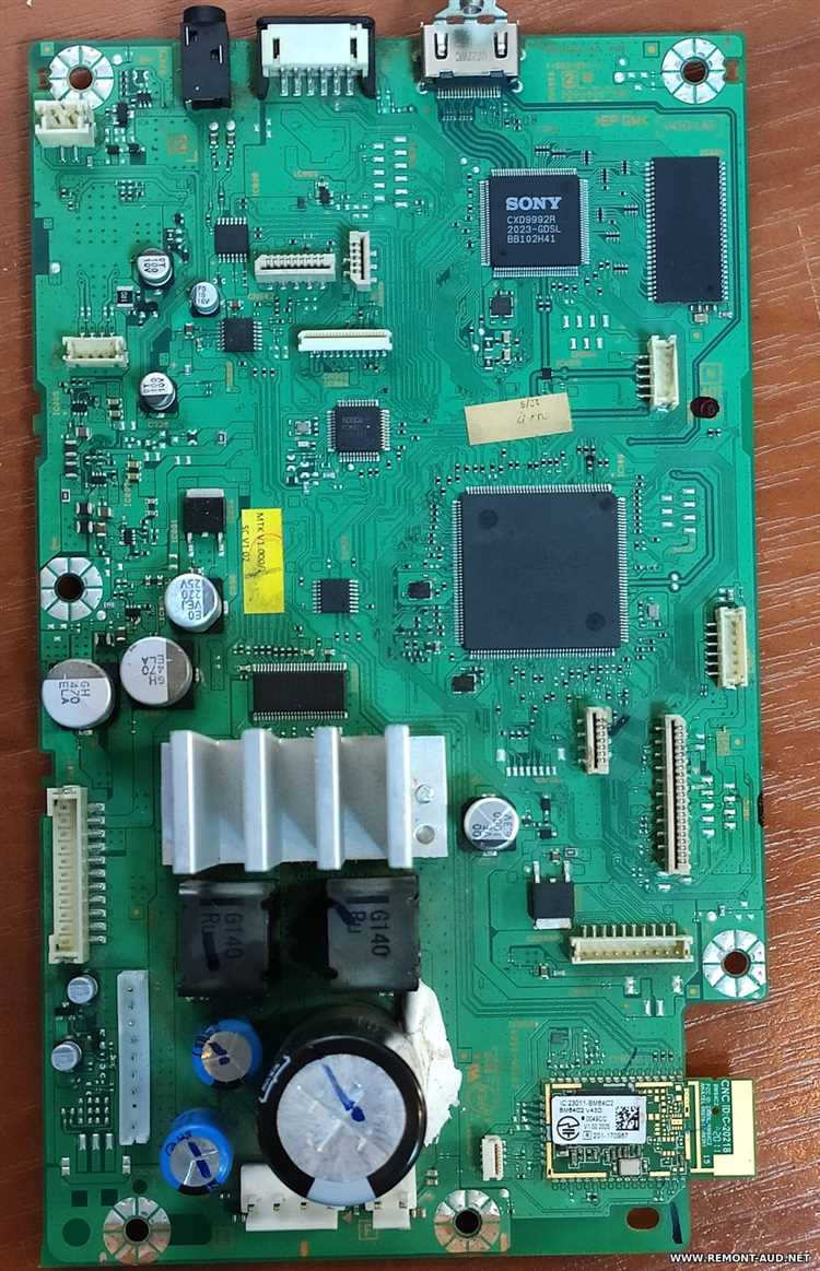 Какие устройства поддерживает блок питания Sony 1-504-825-11 по мощности