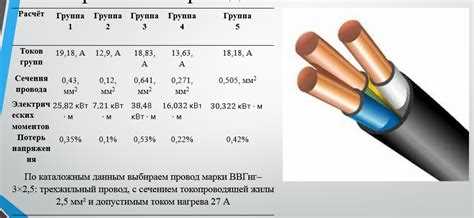 Talaria какой провод перерезать как на суроне Talaria какой провод перерезать как на суроне