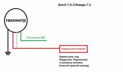 Проверка корректности сигнала тахометра перед интеграцией