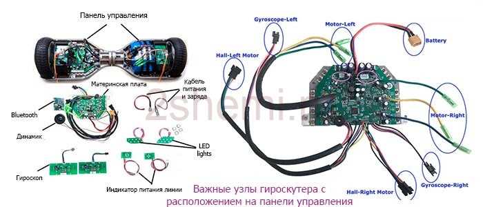 Что делать, если гироскутер молчит при включении