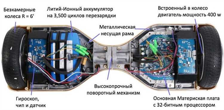Что означает одиночный короткий писк при старте