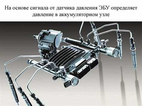 Что управляет впрыском топлива в инжекторе тест