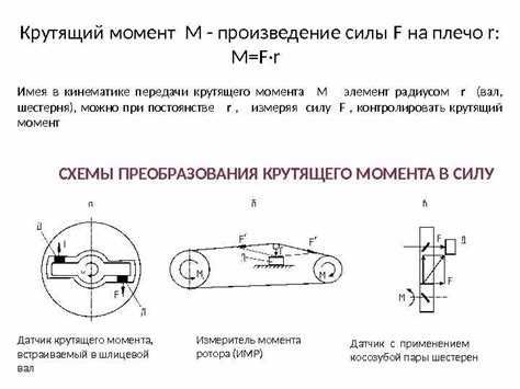 Как правильно настроить пьезоэлектрические датчики для точных замеров
