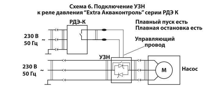 Как использовать форумы и сообщества для поиска схем