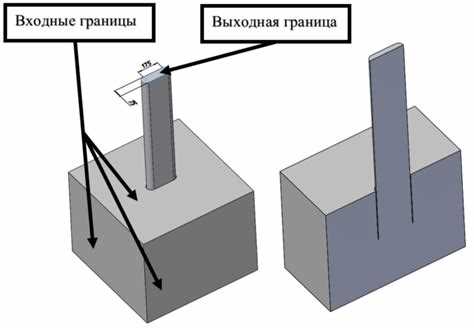 Практическое применение правил IPC-2221 для расчета зазоров