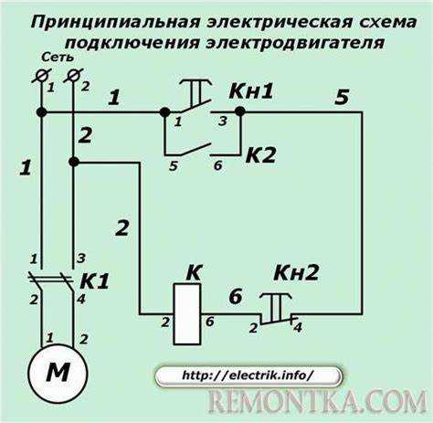 Экспорт файлов для производства и подготовка к изготовлению