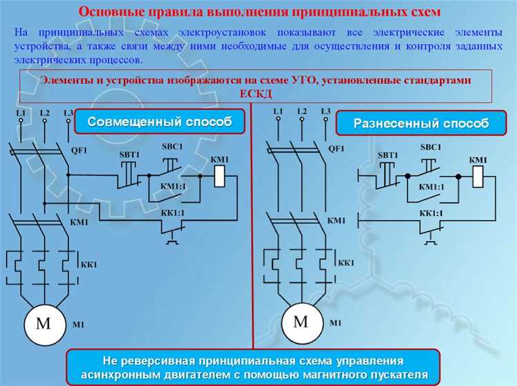 Контроль качества готовой платы и тестирование соединений