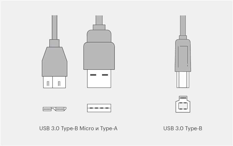 Как работает usb на физическом уровне Как работает usb на физическом уровне