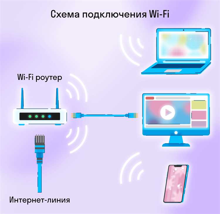 Прошивка и настройка драйверов для работы в разных ОС