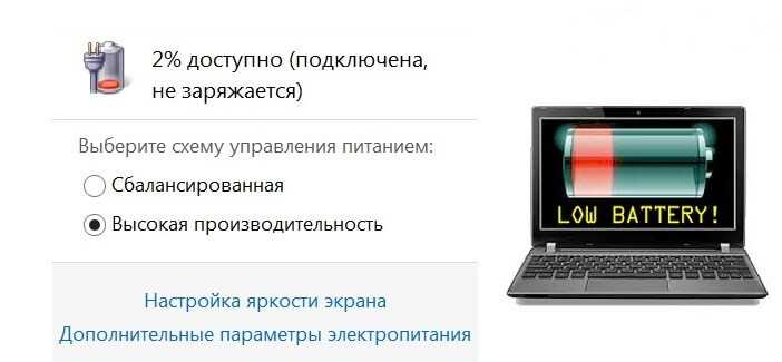 Как включить ноутбук dell без батареи