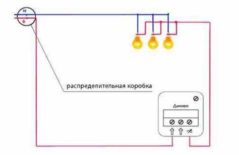 Синхронизация диммера с пультом или системой умного дома