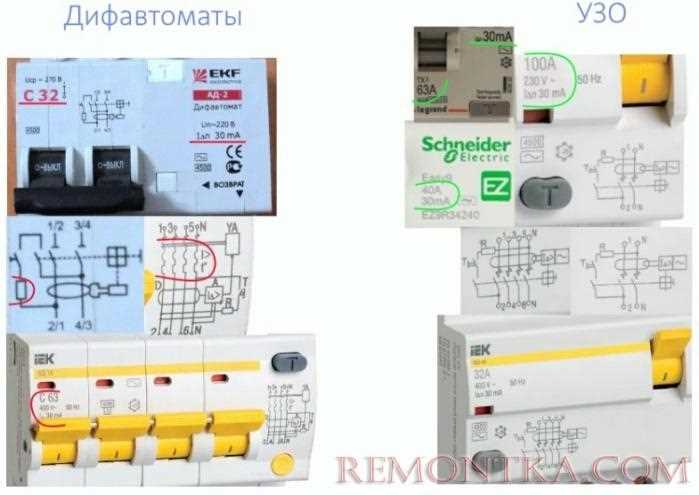Какие параметры посудомоечной машины важны для подбора дифавтомата