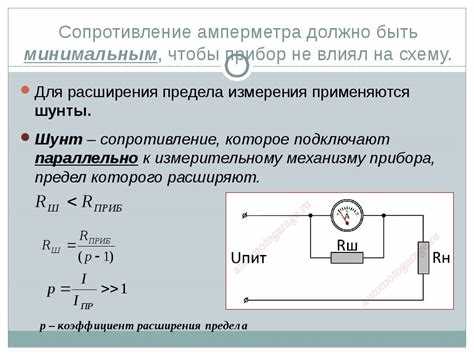 На что влияет сопротивление звукоснимателя