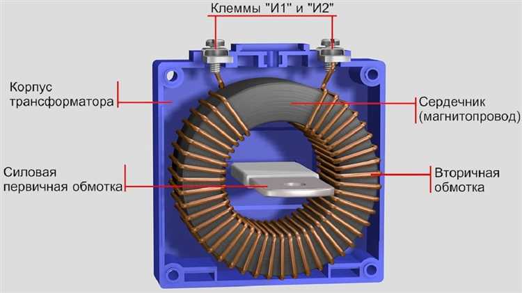 Сравнение холоднокатаной и горячекатаной электротехнической стали в трансформаторостроении