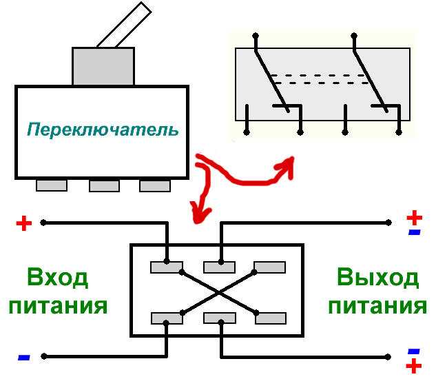 Что будет если соединить плюс и минус