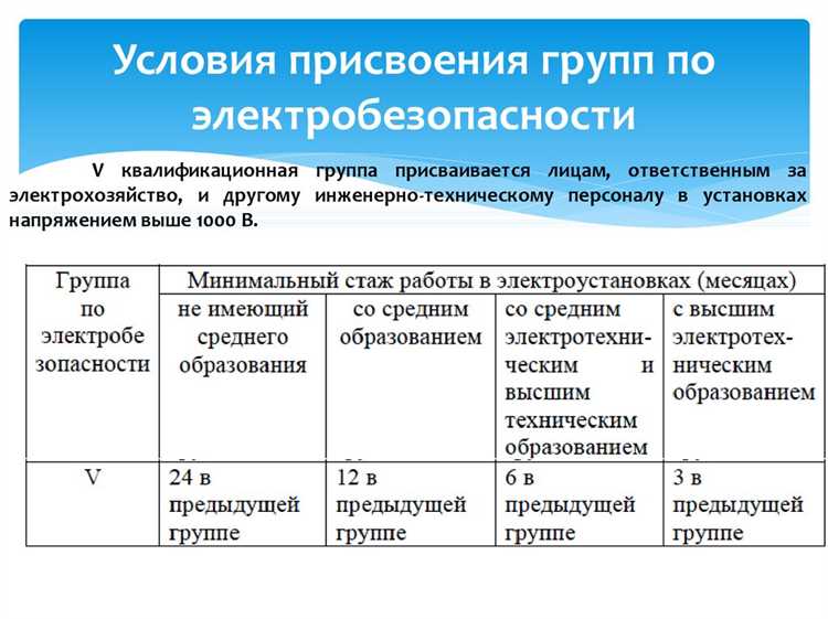 Порядок проверки знаний и периодичность аттестации по электробезопасности