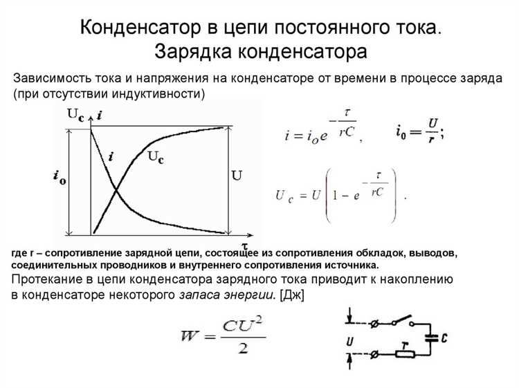 Какие материалы используются для обкладок конденсатора
