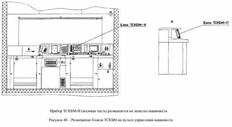 Роль датчиков и сенсоров в работе системы на стоянке