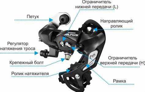 Установка цепи на самую маленькую звезду и регулировка натяжителя