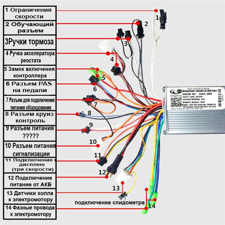 Как правильно разобрать телефон и извлечь аккумулятор