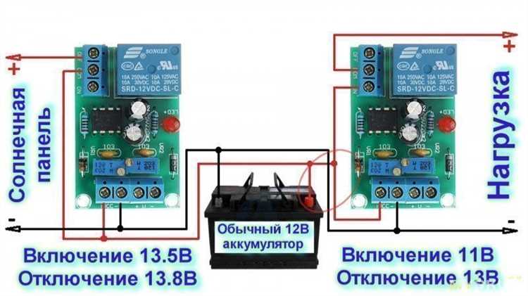 Определение неисправности контроллера аккумулятора