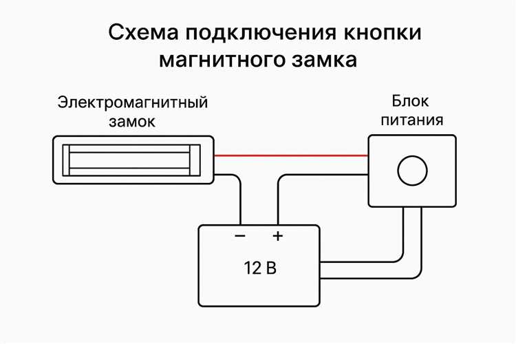 Как подключить кнопку к моторчику