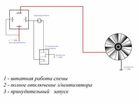 Монтаж выключателя для управления напольным вентилятором