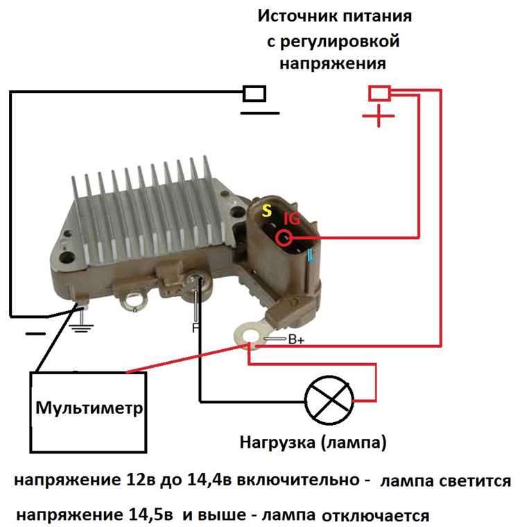 Выбор подходящего регулятора напряжения для лодочного мотора